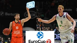 One on One: ¿Quién se llevará la final española en la Eurocup 2016-17?