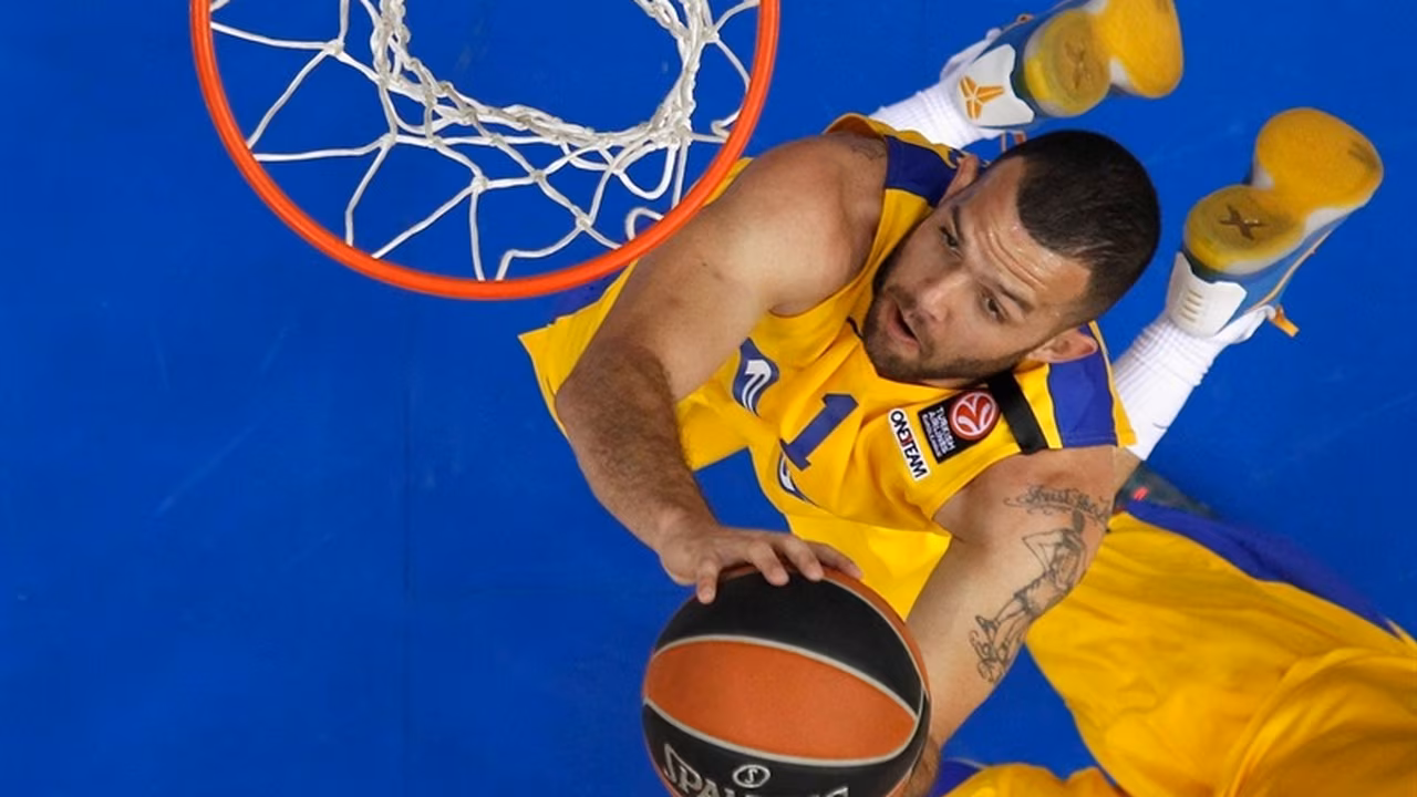 Guía Euroliga 2015/2015 (II): Crvena Zvezda, Olympiacos, Zielona Gora y Maccabi