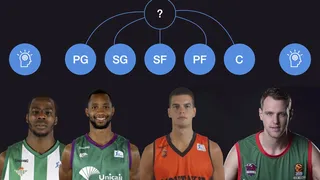 El boom de la inteligencia artificial: detectando tendencias atípicas en la ACB