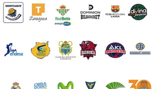 Guía Liga Endesa 2016-17: Análisis de todos los equipos