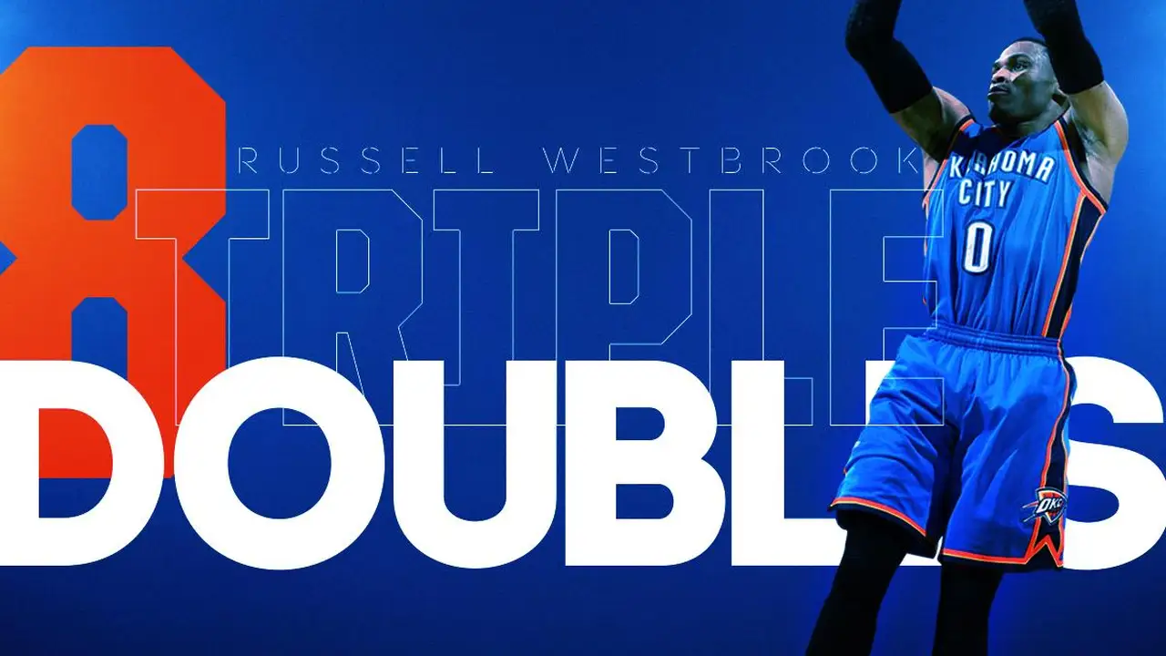 Westbrook domina el Madison, Minnesota se hunde, los Warriors otra vez de récord