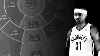 Jason Terry hace las maletas; Ray Allen sigue sin definir su futuro