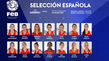 Las 12 elegidas por Lucas Mondelo para la segunda ventana FIBA