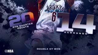 Día de sorpresas en la NBA: Caen los Cavs, los Clippers y los Spurs