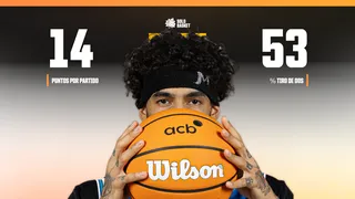 El jugador que podría cambiar el destino del San Pablo Burgos en la lucha por la salvación