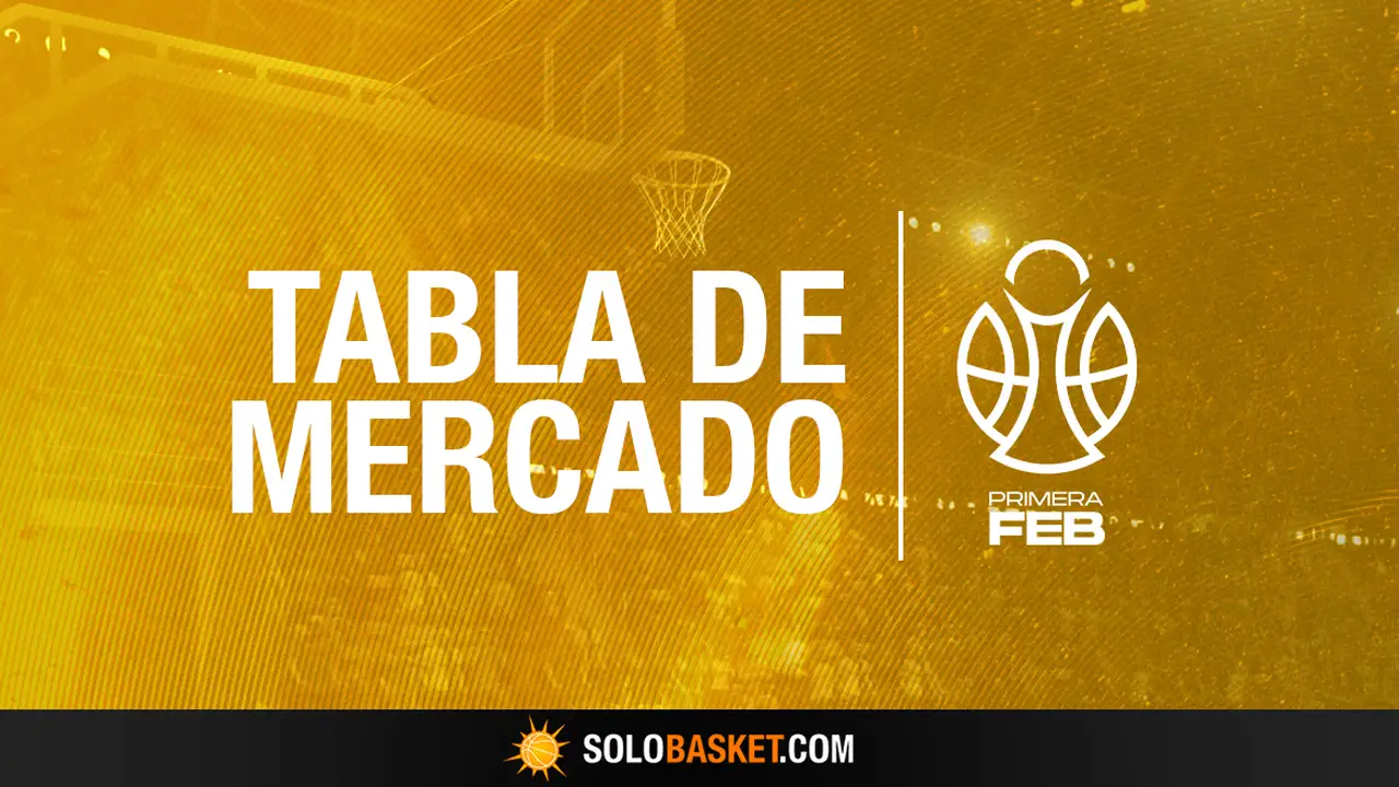 Tabla de Mercado Primera FEB 2026-27: Fichajes y bajas
