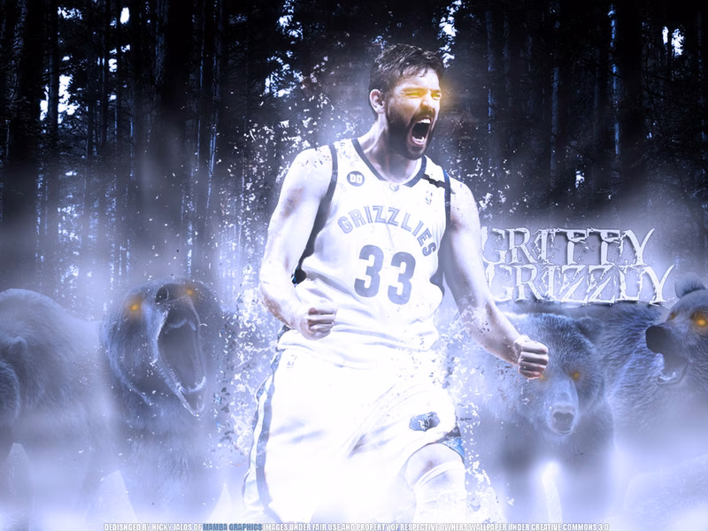 Tabla de Mercado NBA 2015-16