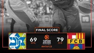 Tyrese Rice (21 puntos) se luce ante sus ex y da la victoria al Barcelona en Tel Aviv