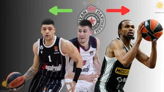 Todos los fichajes de Partizan de Belgrado: llegadas, salidas y rumores