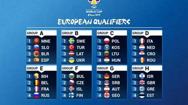 Definido el camino hacia el Mundial de 2019: grupos, ventanas FIBA y calendario