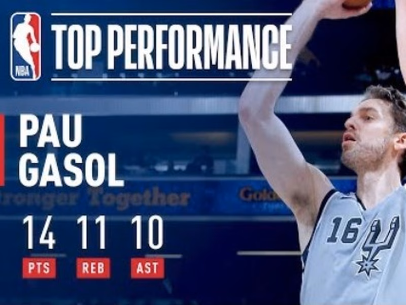 Pau Gasol, triple-doble y victoria; Marc, tope reboteador; Warriors, fin a su racha