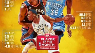 Los mejores del mes: Porzingis y Towns los rookies, Durant, Lowry y DeRozan los MVPs