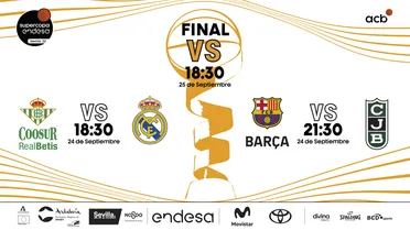 Supercopa ACB 2022. Todo lo que tienes que saber.