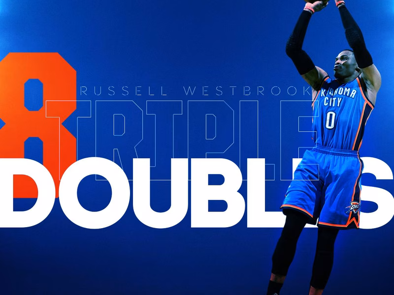 Westbrook domina el Madison, Minnesota se hunde, los Warriors otra vez de récord