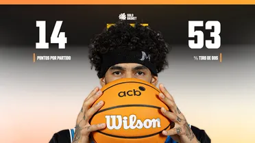 El jugador que podría cambiar el destino del San Pablo Burgos en la lucha por la salvación