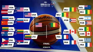 Mundial U19M: Sigue la final a las 19:30, hora peninsular (Directo)