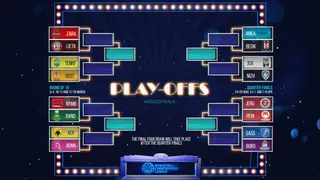 Sorteo BCL: suerte dispar para los equipos españoles