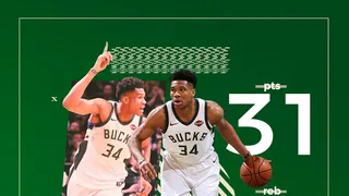 Noches de playoffs (XIII): Los Bucks resisten… ¡habrá game seven!