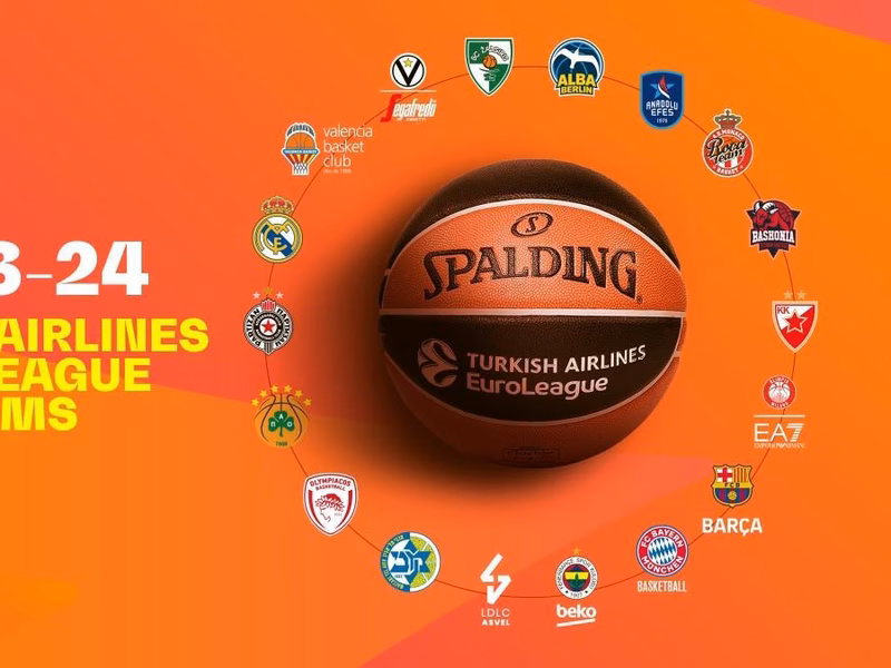 Calendario Euroliga 2023-2024: las fechas clave de Euroleague