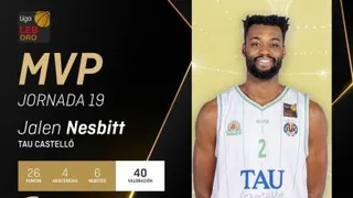 Jornada 19: La lucha por el descenso más interesante que nunca.