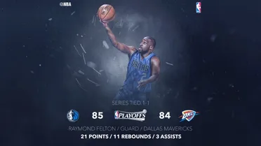 Los Mavs dan la sorpresa y asaltan Oklahoma. Los Raptors y los Warriors ganan