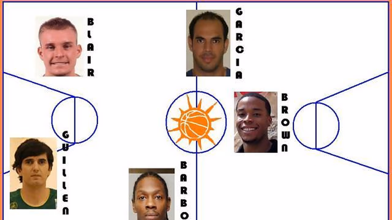 LEB Oro: Solobasket presenta a los MVP del mes de octubre