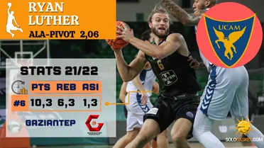 SCOUTING SB: conoce a Ryan Luther, un “leprechaun” para la zona de UCAM Murcia