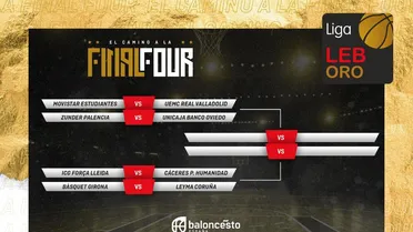 Playoffs LEB Oro: Así es el camino a la Liga Endesa