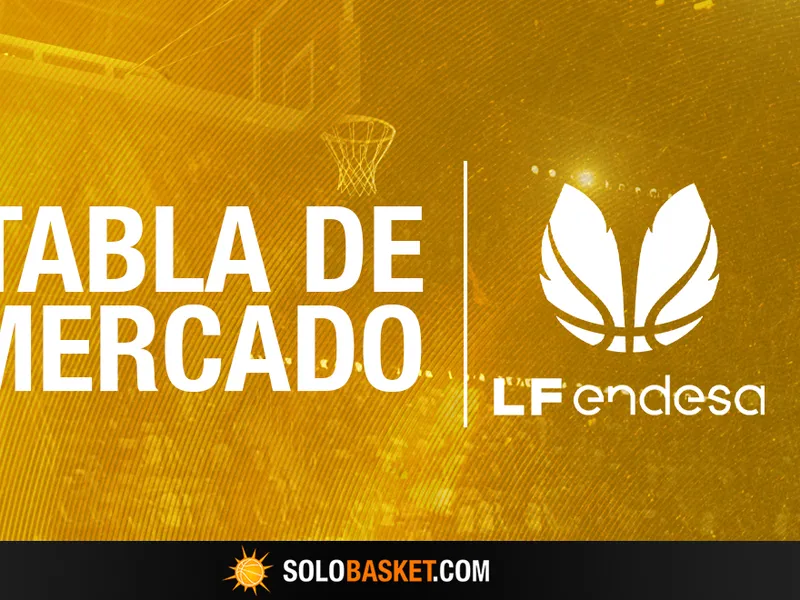 Tabla de Mercado Liga Femenina Endesa 24/25: Fichajes, rumores y bajas