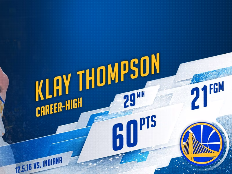 Klay Thompson la lía con 60 puntos; triple-doble de Marc y 6º seguido de Westbrook