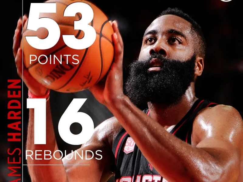 James Harden cierra 2016 con un récord para la historia