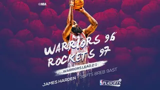 Nadie puede contra Harden; Raptors y Thunder no dejan lugar a la sorpresa