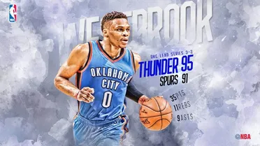 Los Spurs, contra las cuerdas. OKC gana el quinto partido