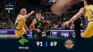 Unicaja sella su pase a la siguiente fase de la Eurocup aplastando al Asseco Gdynia