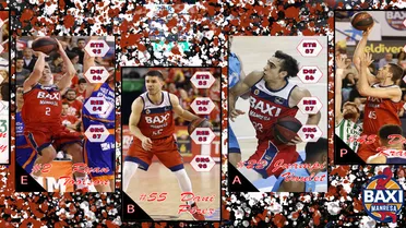 El juego de cartas de la Liga Endesa: BAXI Manresa a escena