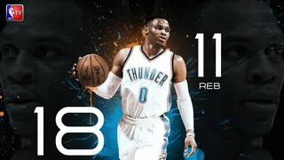 Westbrook, triple-doble… ¡sin fallo!; Mirotic se luce; Cavs, derrotados