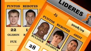 Nuevos widgets de estadísticas ACB para que todo el mundo pueda tener en su Blog