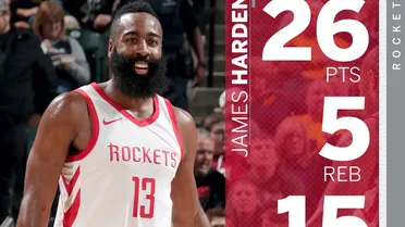 Duodécima victoria seguida de los Celtics; Harden guía a los Rockets en Indiana
