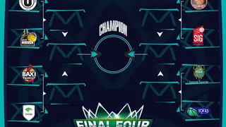 Manresa y Unicaja se cruzarán en los cuartos de final de la BCL