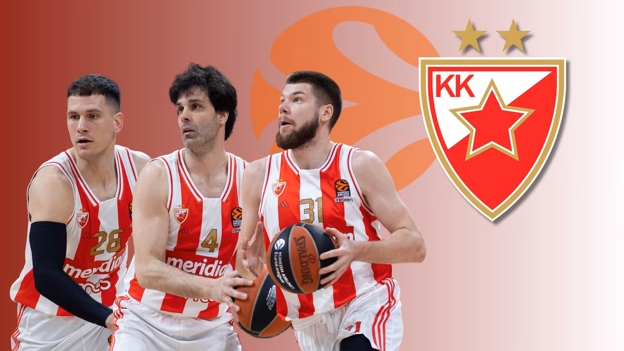 ⁠⁠⁠Plantilla de Estrella Roja de baloncesto 2024-2025