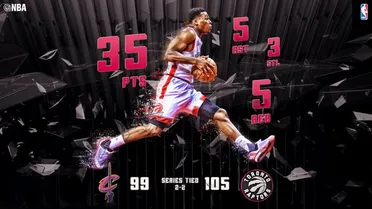 Lowry y DeRozan dan esperanza a Toronto; Cavs no puede con El Norte