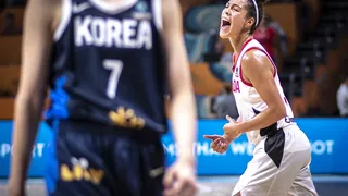 Resumen Mundial de Tenerife 2018: Día 2