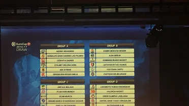 Los cinco españoles ya conocen a sus rivales en la Eurocup