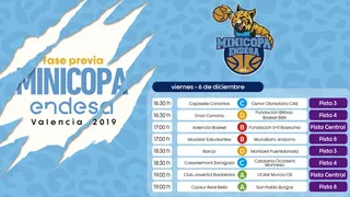 Hoy comienza la fase previa a la Minicopa Endesa 2019. Consulta todas las plantillas