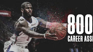 Chris Paul y Harden se salen. Lakers ganan en la noche de los Globos de Oro