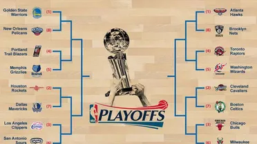 Westbrook, máximo anotador de la temporada regular, no estará en los Playoffs