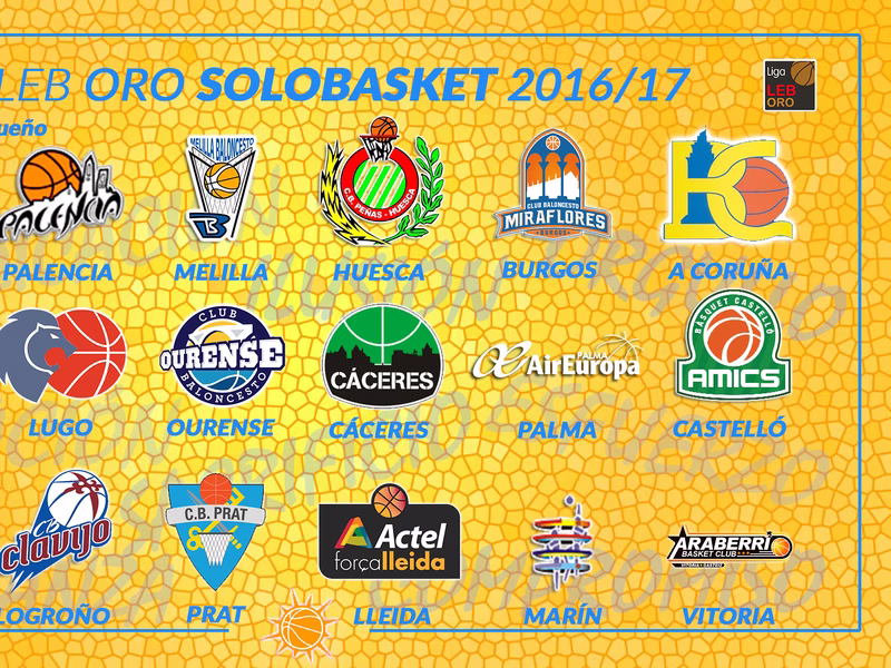 Guía LEB Oro 2016-2017: Análisis de la competición, plantillas y jugadores