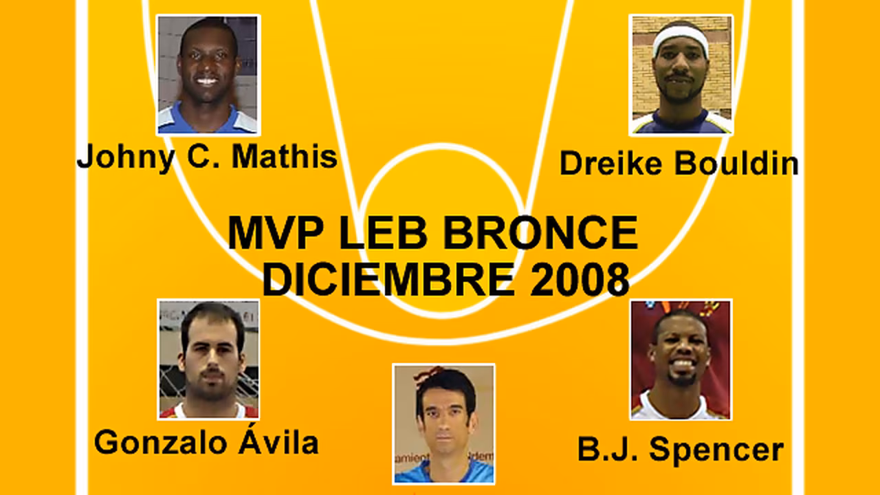 LEB Bronce: Solobasket presenta a los MVP del mes de diciembre