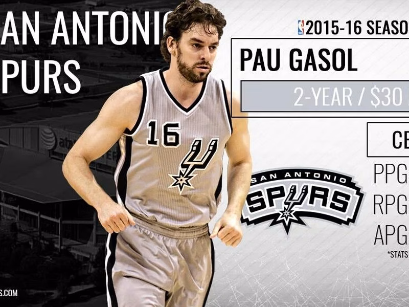 Sergio Rodriguez firma con los Sixers; Gasol y Bertans, a los Spurs (Actualizado)