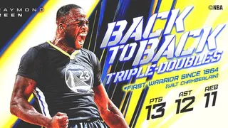 Green lidera a los Warriors y LeBron y Joseph ganan sobre la bocina